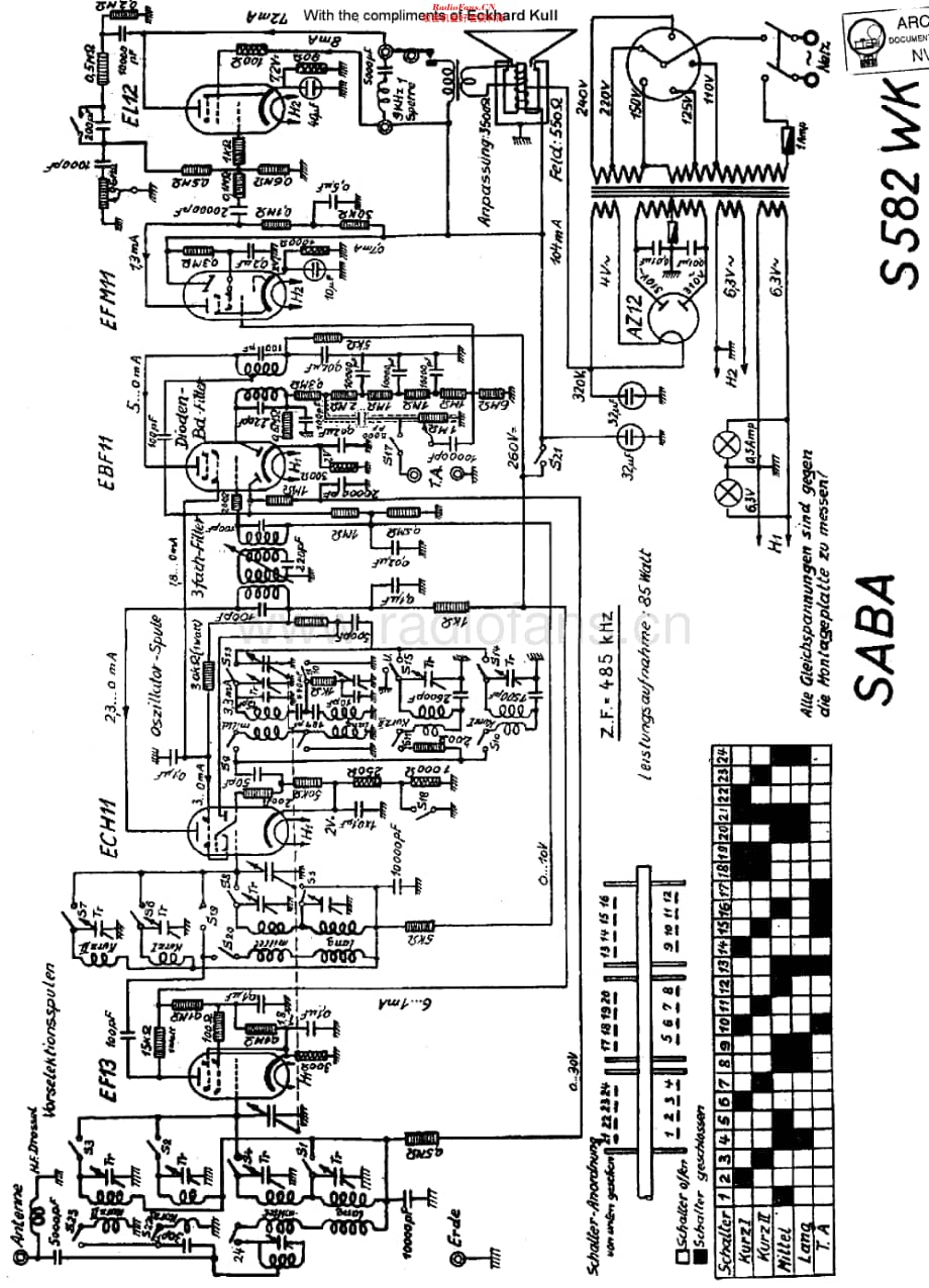 Saba_582WK维修电路原理图.pdf_第1页