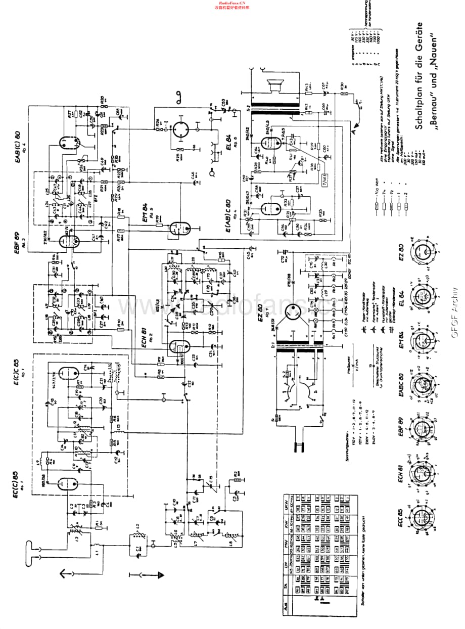 RFT_BernauNauen维修电路原理图.pdf_第1页