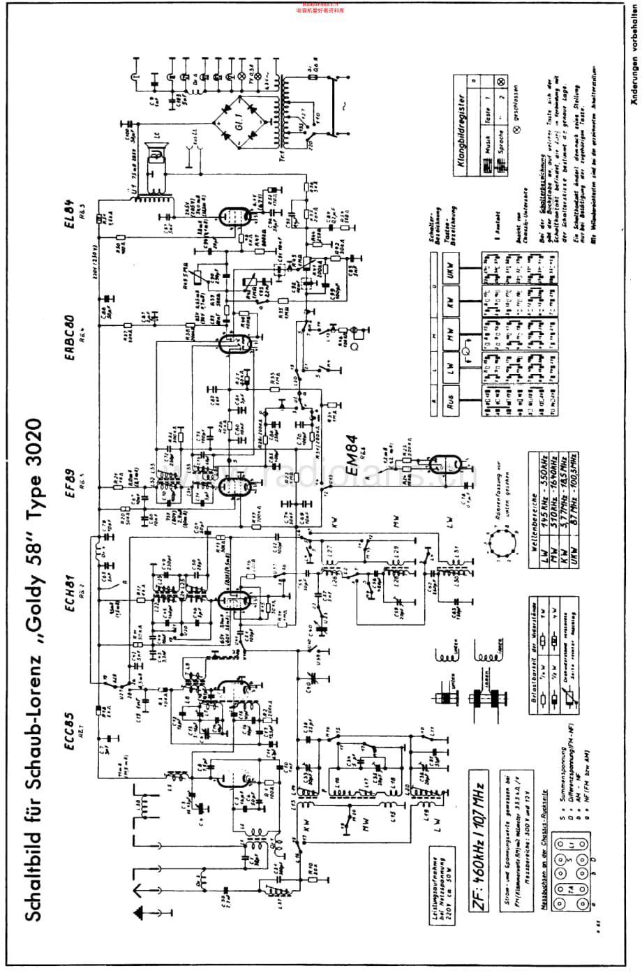 SchaubLorenz_3020维修电路原理图.pdf_第1页