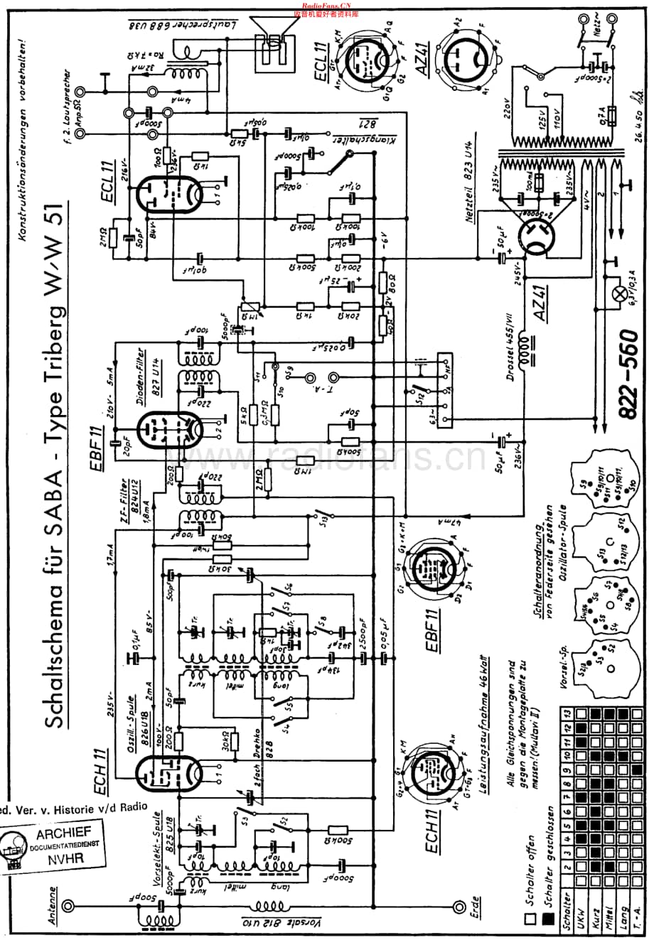 Saba_TribergW维修电路原理图.pdf_第1页