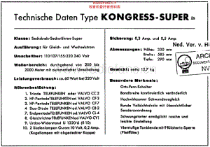 Schaub_KongressSuperGW维修电路原理图.pdf