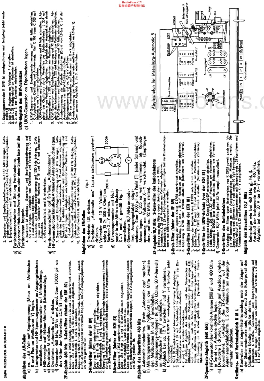 Saba_Breisgau8维修电路原理图.pdf_第2页