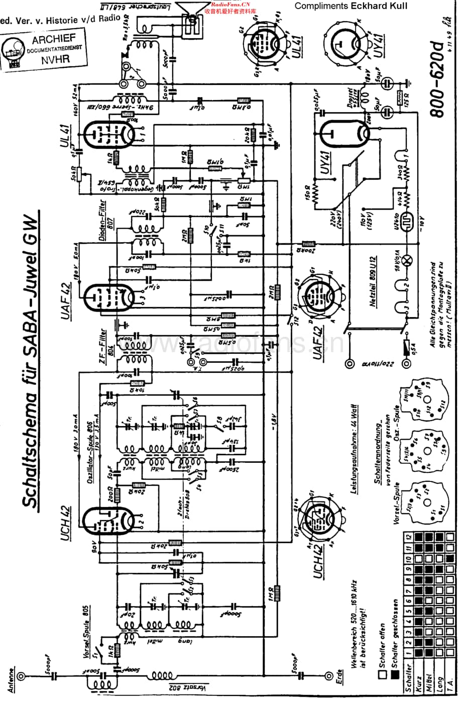 Saba_JuwelGW维修电路原理图.pdf_第1页