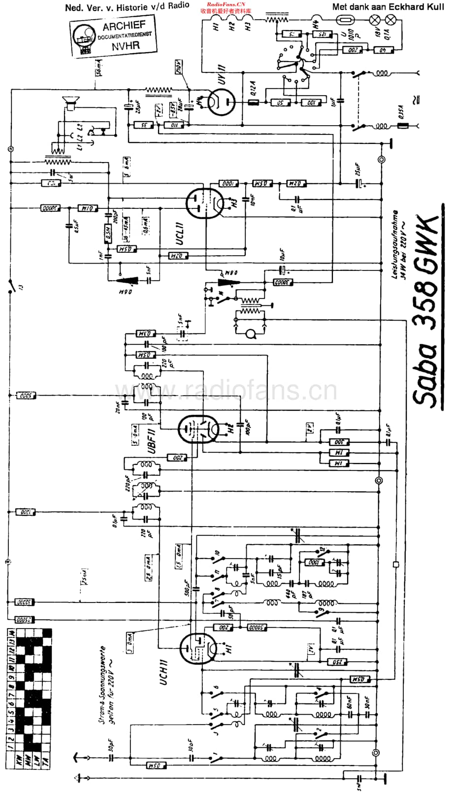 Saba_358GWK维修电路原理图.pdf_第1页