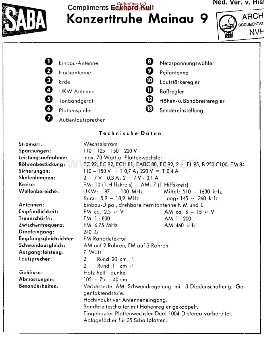 Saba_Mainau9维修电路原理图.pdf_第1页