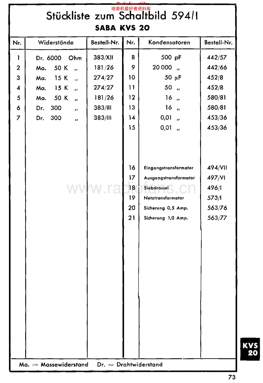 Saba_KVS20维修电路原理图.pdf_第3页