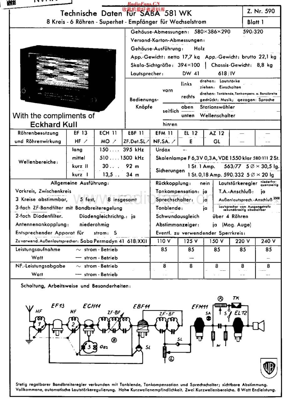 Saba_581WK维修电路原理图.pdf_第1页