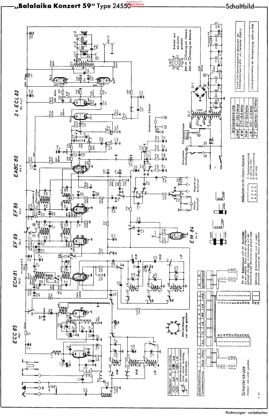 SchaubLorenz_24550维修电路原理图.pdf_第2页