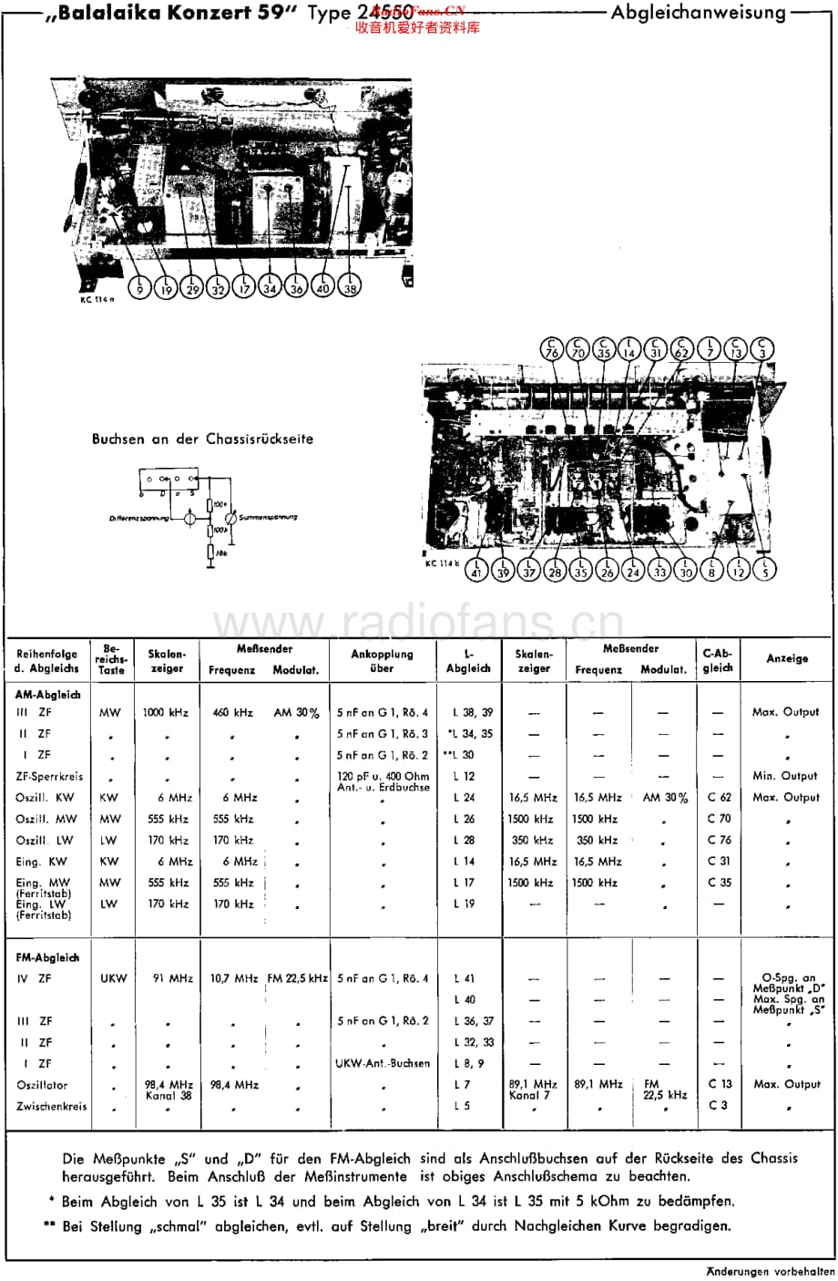 SchaubLorenz_24550维修电路原理图.pdf_第3页