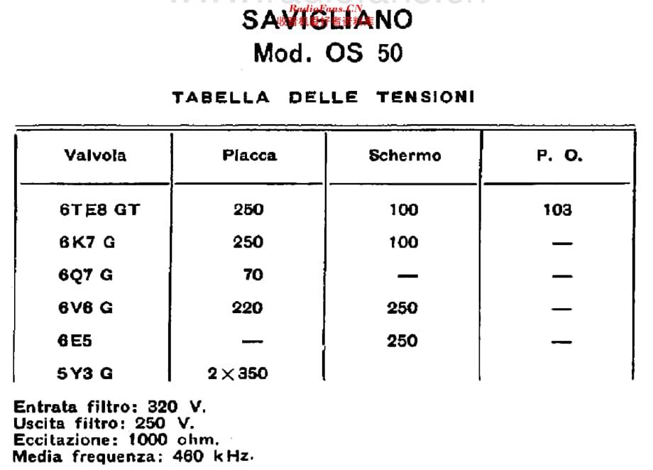 Savigliano_OS50维修电路原理图.pdf_第3页