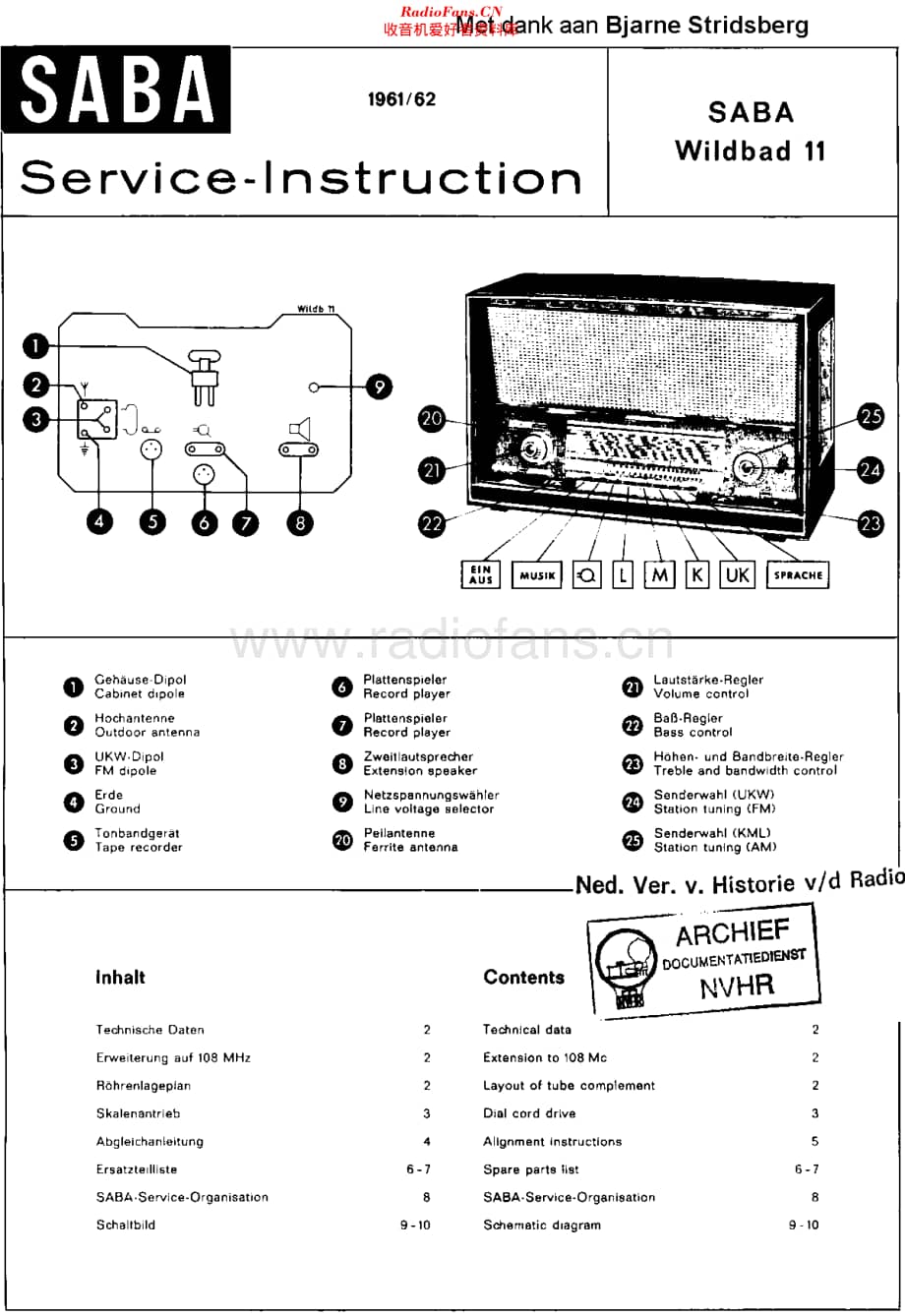 Saba_Wildbad11维修电路原理图.pdf_第1页