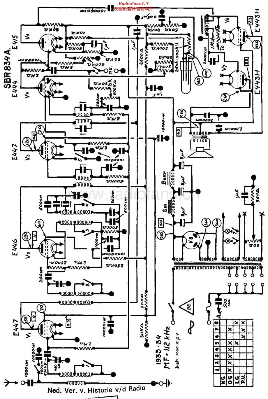 SBR_834A2维修电路原理图.pdf_第1页