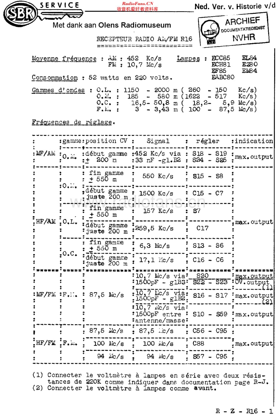 SBR_R16维修电路原理图.pdf_第1页