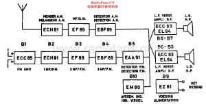 SBR_M64维修电路原理图.pdf