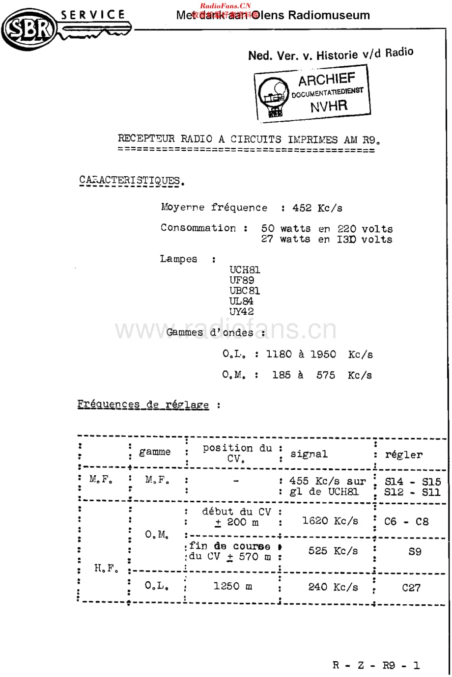 SBR_R9维修电路原理图.pdf_第1页