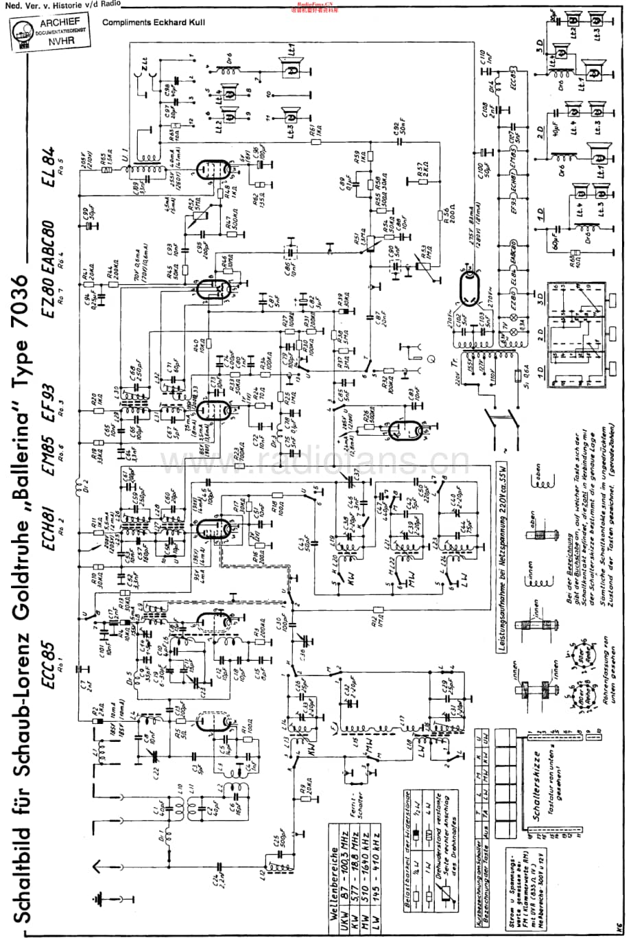 SchaubLorenz_7036维修电路原理图.pdf_第1页