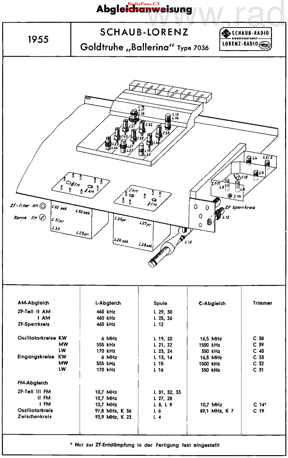 SchaubLorenz_7036维修电路原理图.pdf_第2页