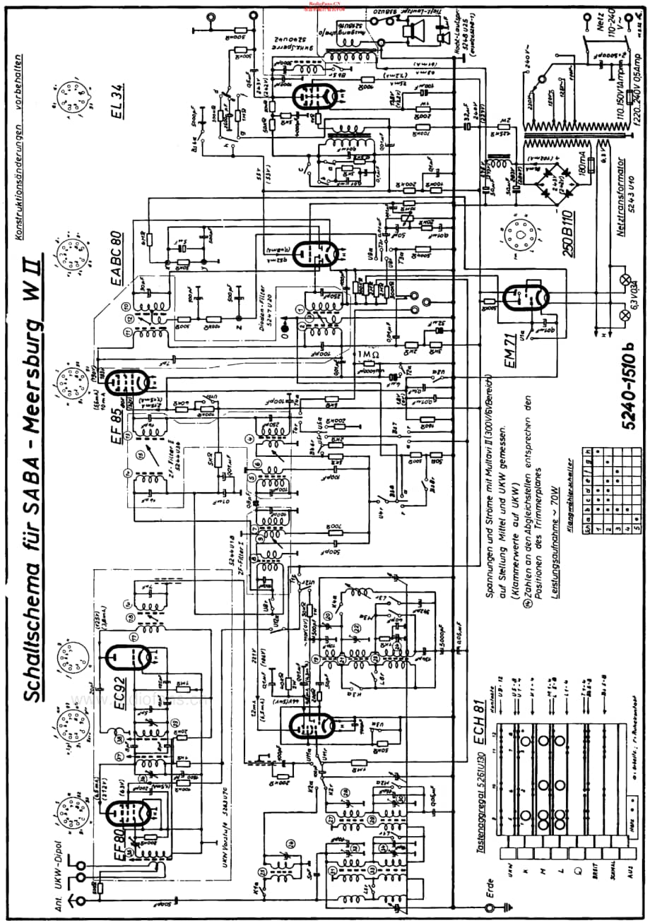 Saba_MeersburgW2维修电路原理图.pdf_第2页