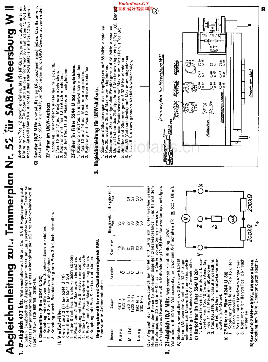 Saba_MeersburgW2维修电路原理图.pdf_第3页