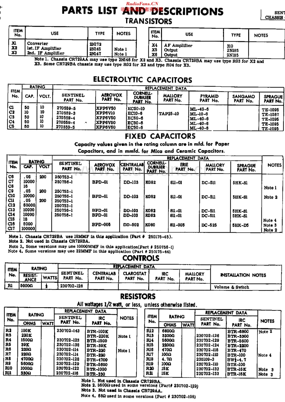 Sentinel_1E500维修电路原理图.pdf_第2页