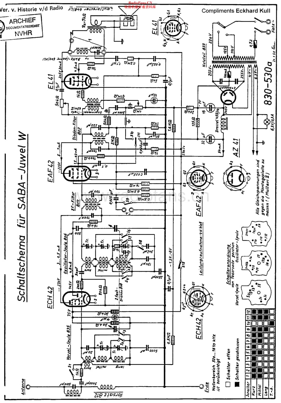 Saba_JuwelW维修电路原理图.pdf_第1页