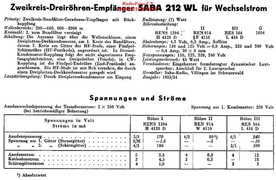 Saba_212WL维修电路原理图.pdf_第2页