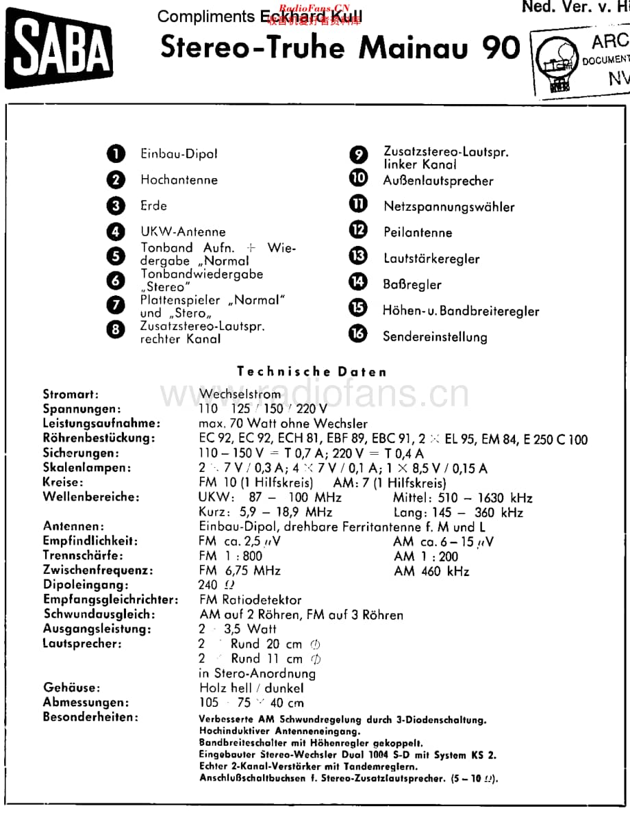 Saba_Mainau90维修电路原理图.pdf_第1页