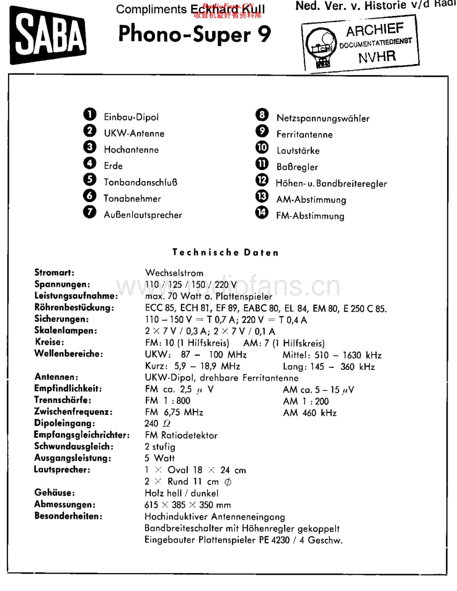 Saba_PhonoSuper9维修电路原理图.pdf_第1页