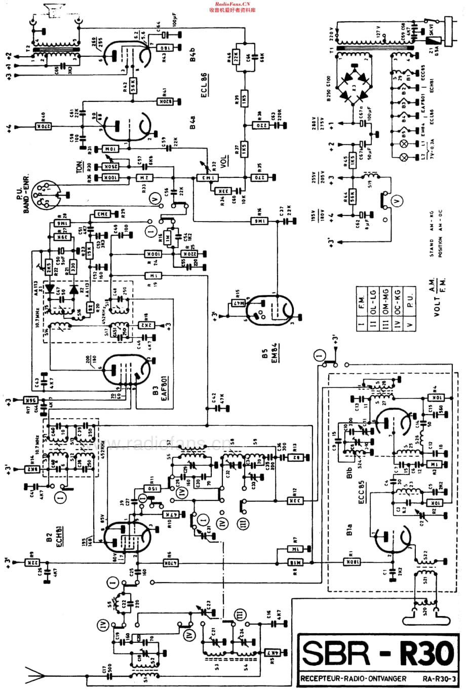 SBR_R30维修电路原理图.pdf_第2页