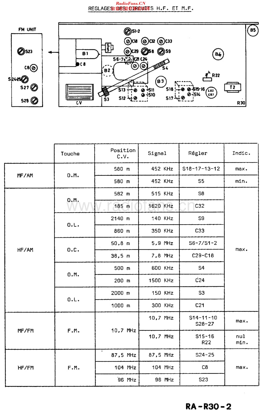 SBR_R30维修电路原理图.pdf_第3页