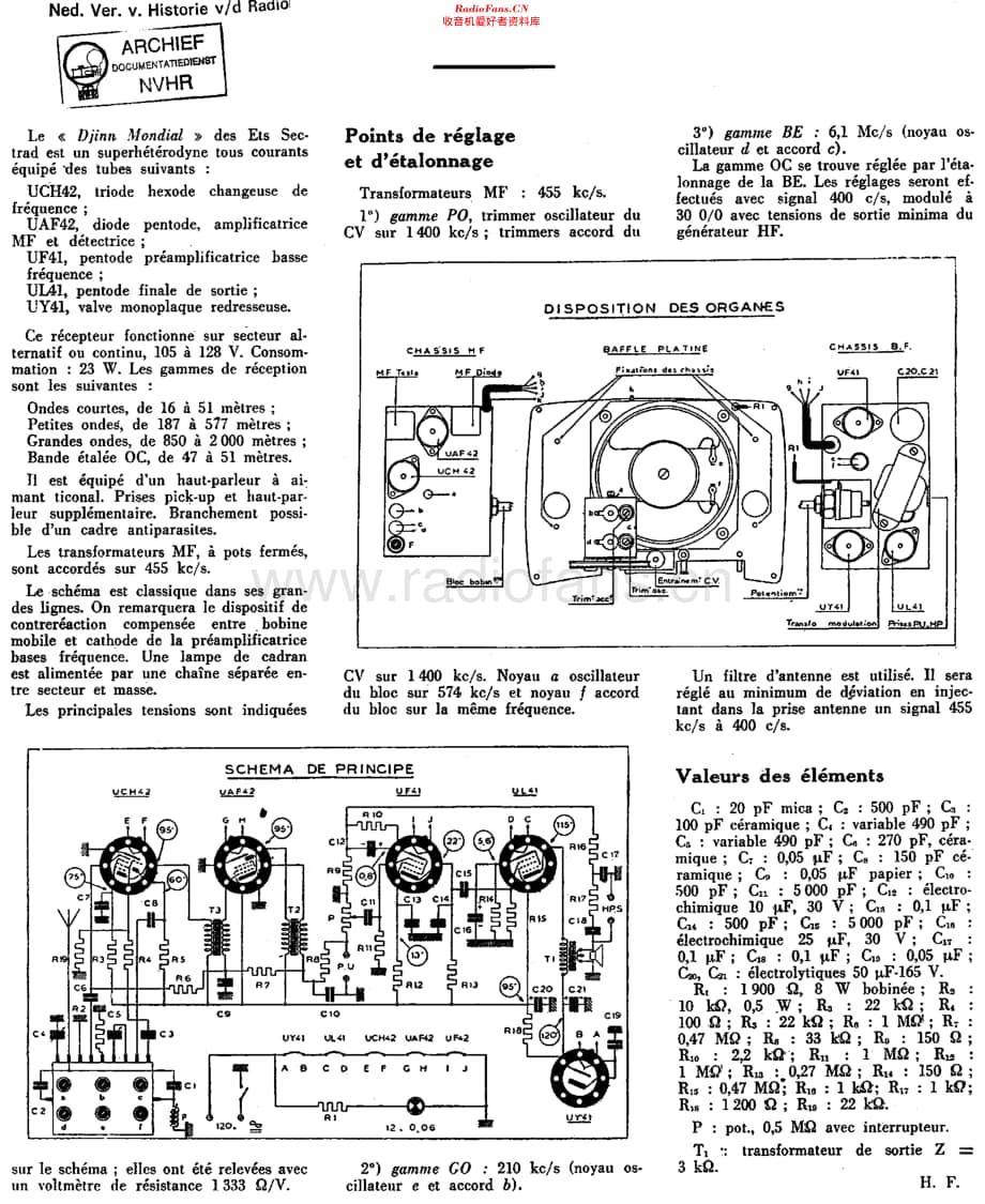 Sectrad_Mondial维修电路原理图.pdf_第1页