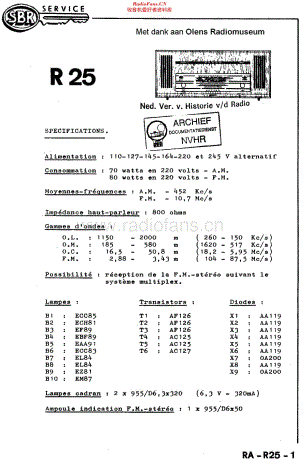 SBR_R25维修电路原理图.pdf