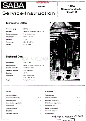 Saba_Decoder14维修电路原理图.pdf