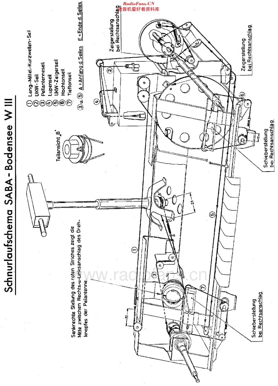 Saba_BodenseeWIII维修电路原理图.pdf_第2页