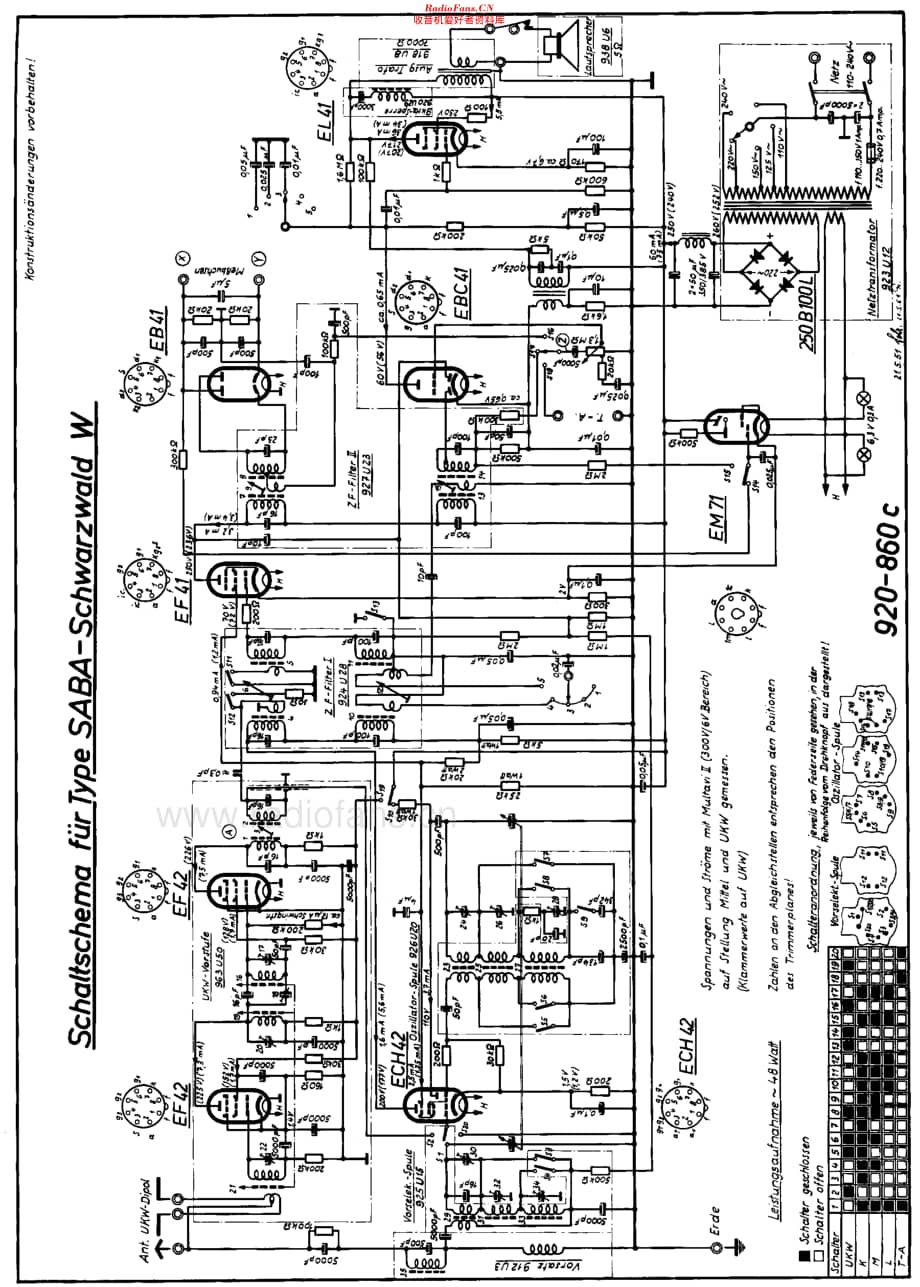 Saba_SchwarzwaldW维修电路原理图.pdf_第2页