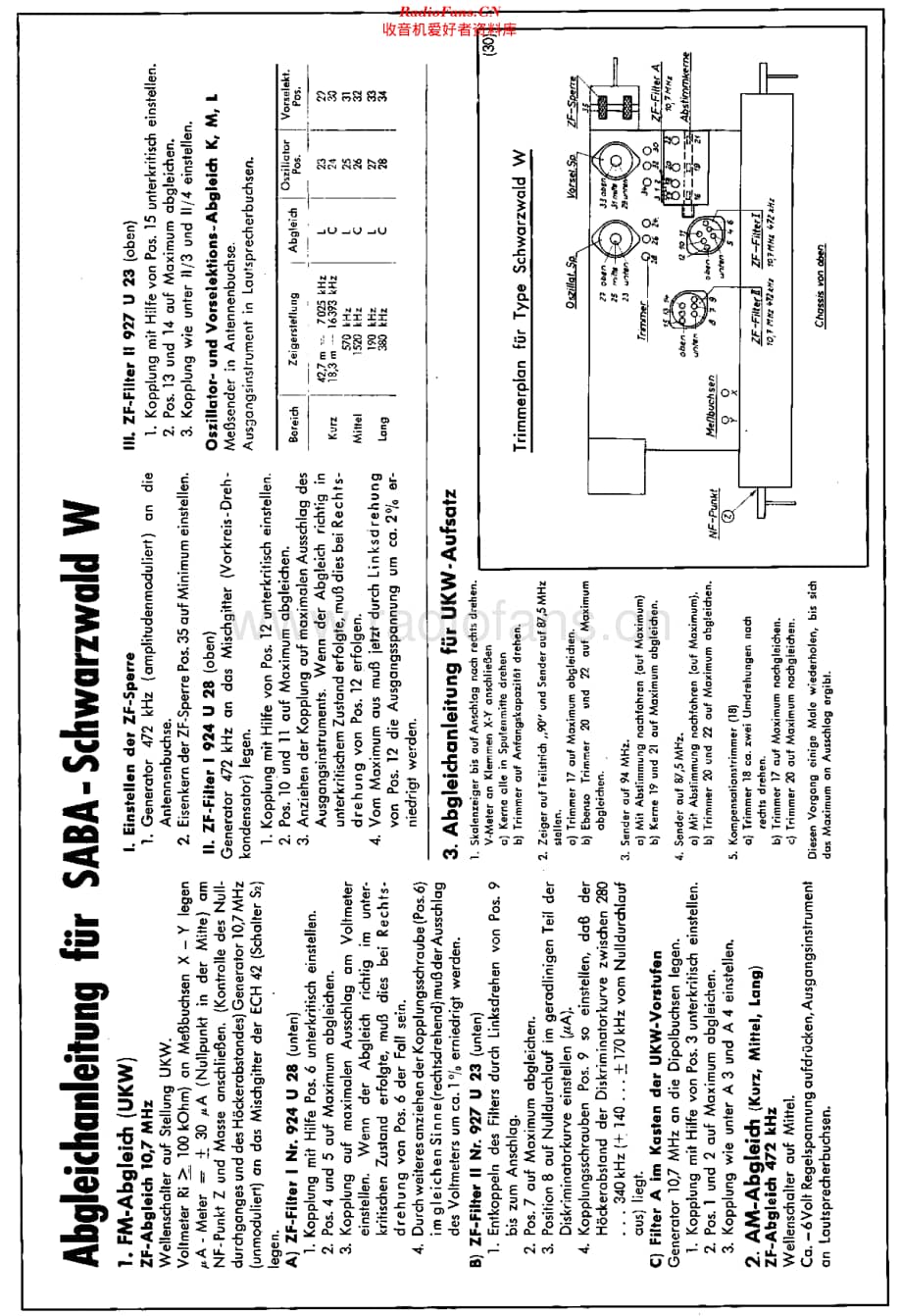 Saba_SchwarzwaldW维修电路原理图.pdf_第3页