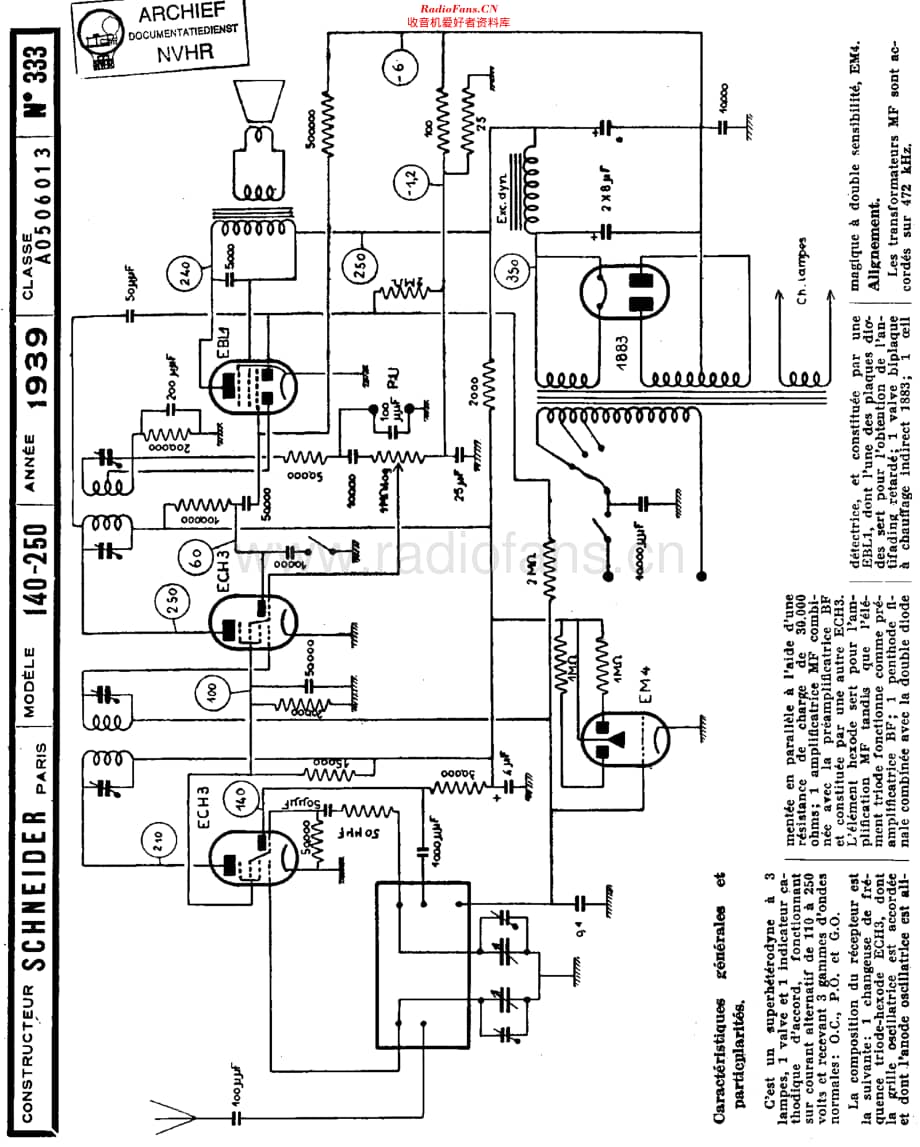 Schneider_250维修电路原理图.pdf_第1页