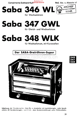 Saba_346WL维修电路原理图.pdf