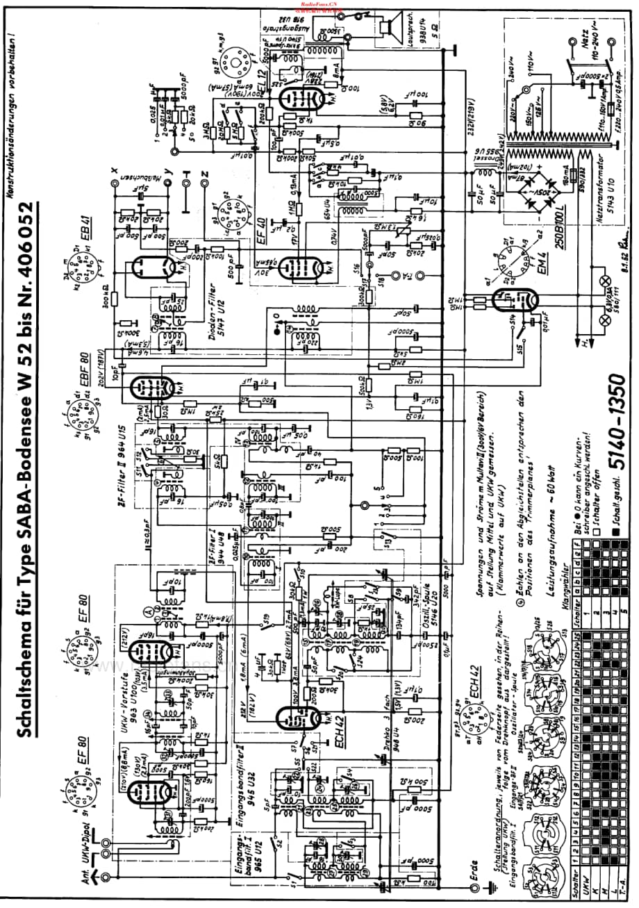 Saba_BodenseeW52维修电路原理图.pdf_第2页