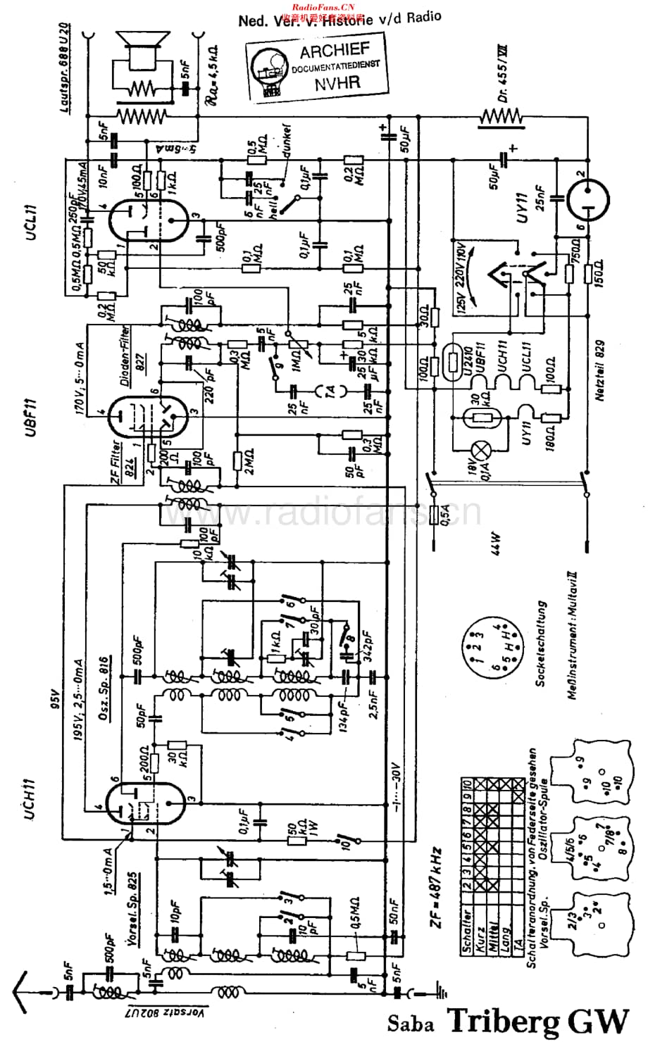 Saba_TribergGW维修电路原理图.pdf_第1页