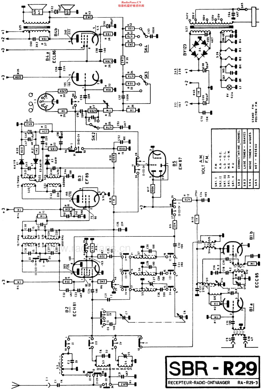 SBR_R29维修电路原理图.pdf_第2页