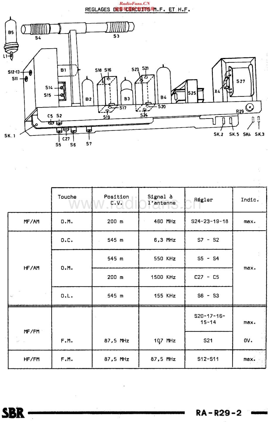 SBR_R29维修电路原理图.pdf_第3页