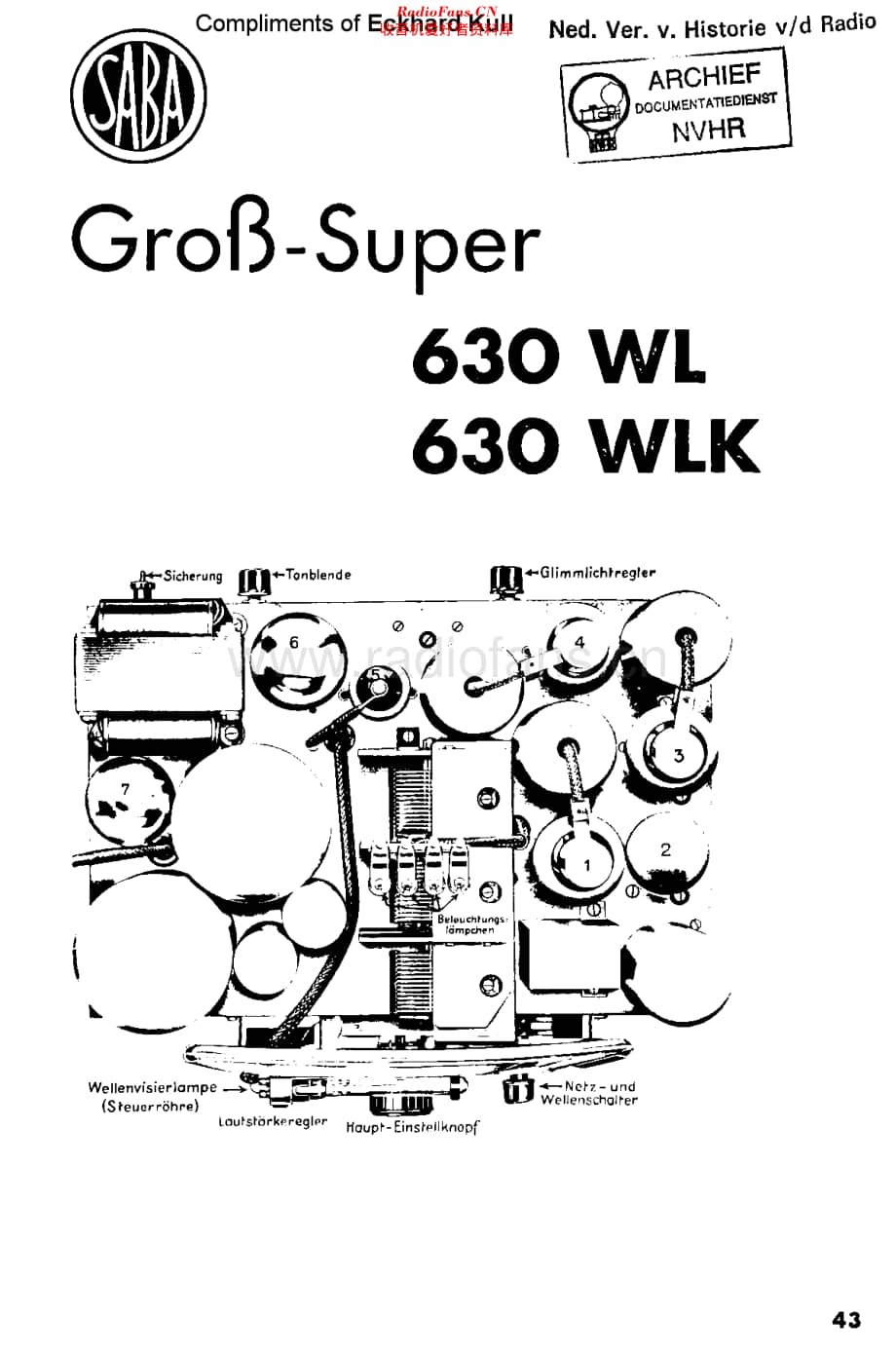 Saba_630WL维修电路原理图.pdf_第1页