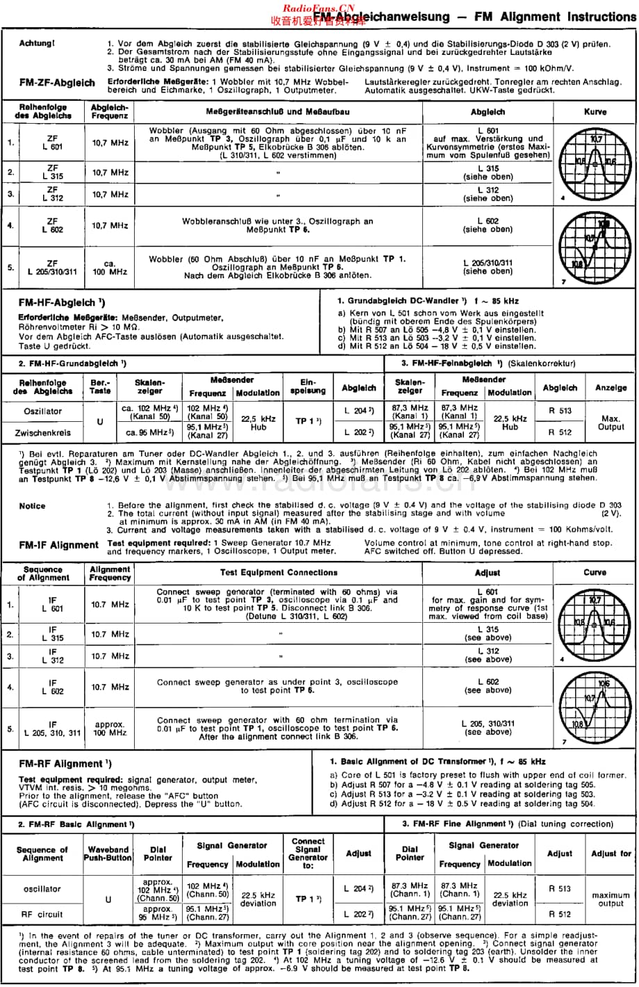 SchaubLorenz_Weekend102维修电路原理图.pdf_第2页