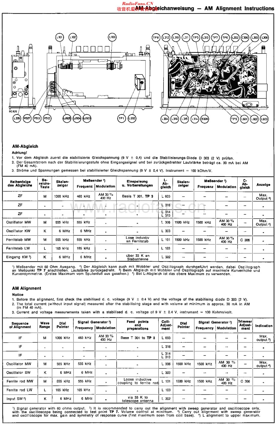 SchaubLorenz_Weekend102维修电路原理图.pdf_第3页