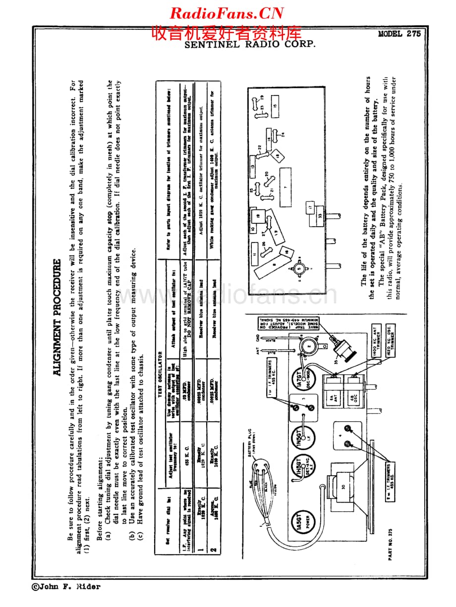 Sentinel_275维修电路原理图.pdf_第2页