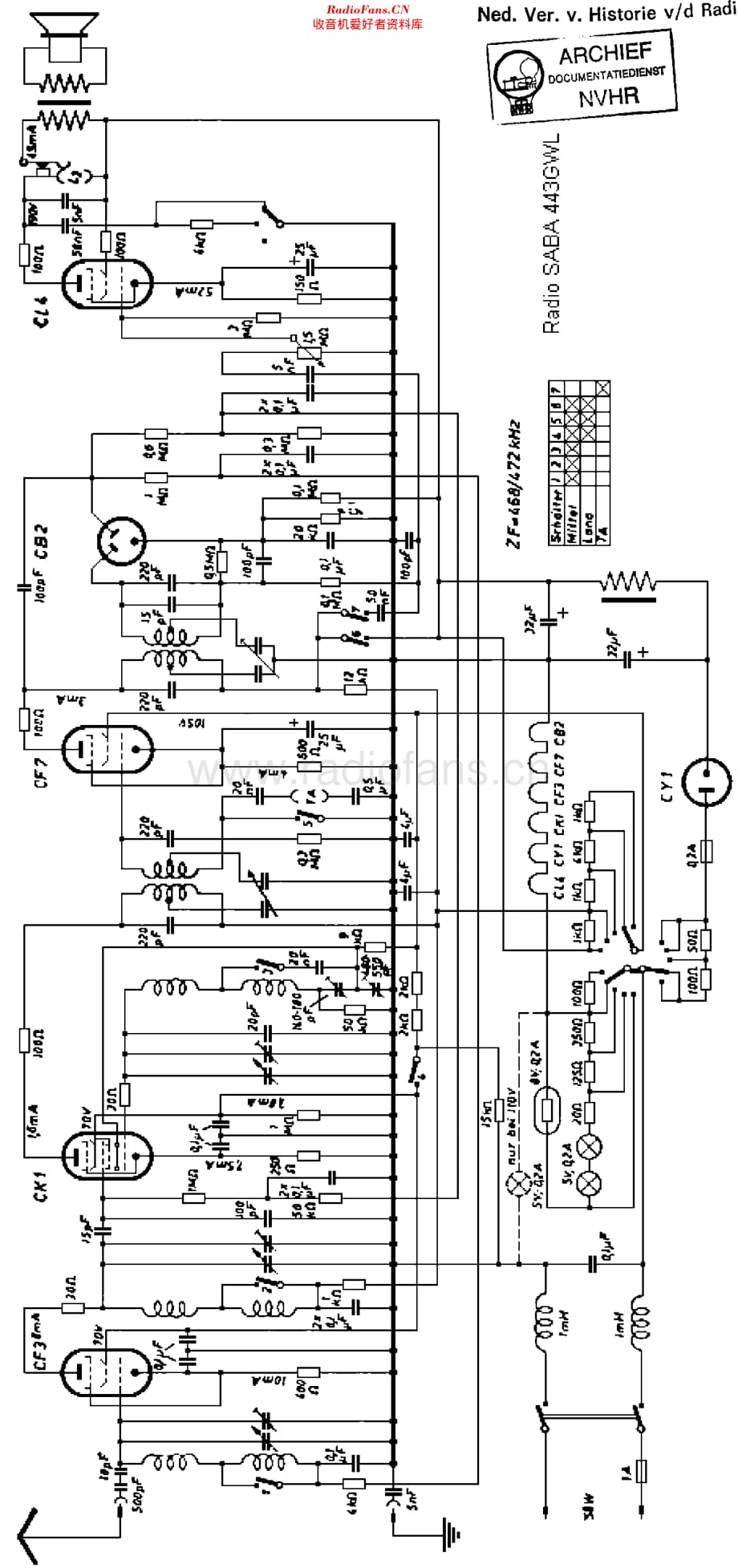 Saba_443GWL维修电路原理图.pdf_第1页