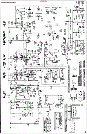 SchaubLorenz_7028维修电路原理图.pdf