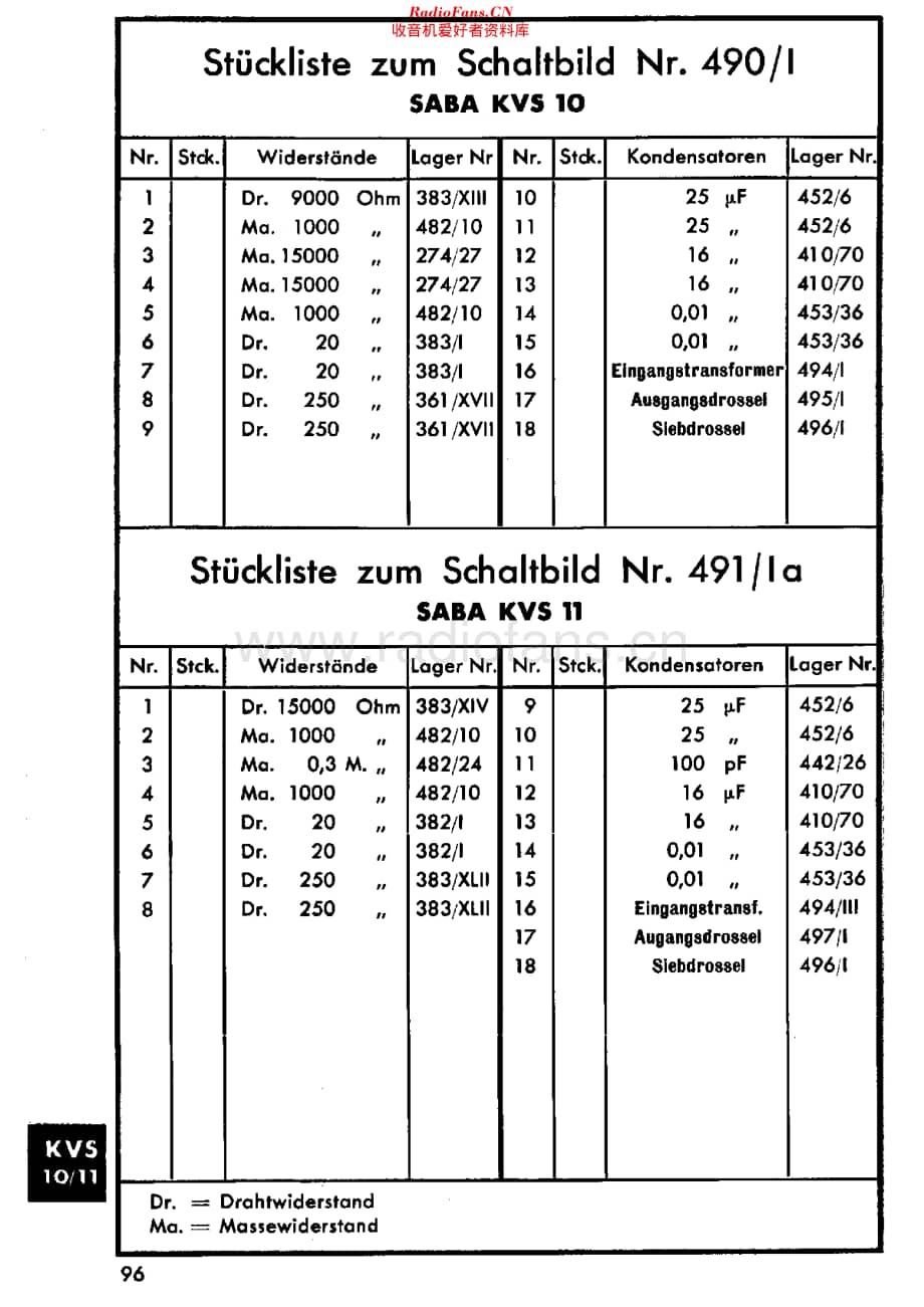 Saba_KVS10维修电路原理图.pdf_第3页