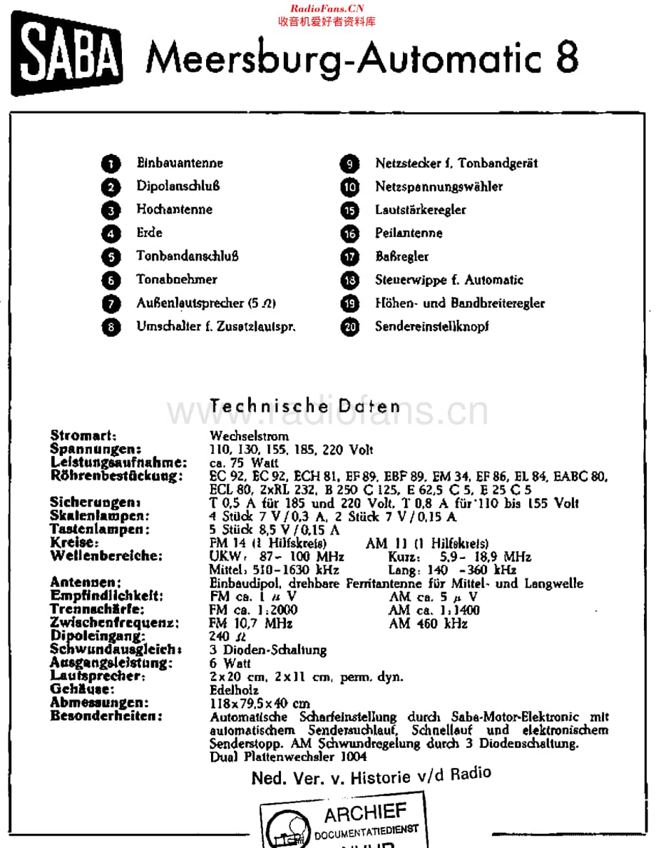 Saba_Meersburg8维修电路原理图.pdf_第1页